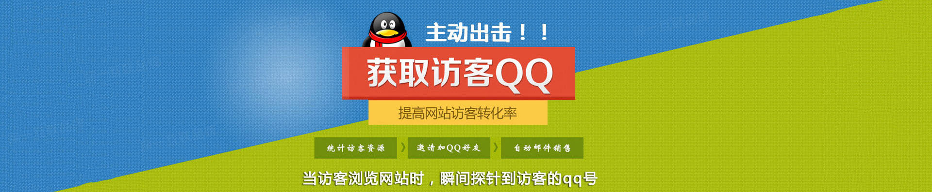 QQ訪客統計